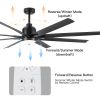 72 in. Integrated LED Indoor Black Windmill Ceiling Fan With DC Motor, Remote Control